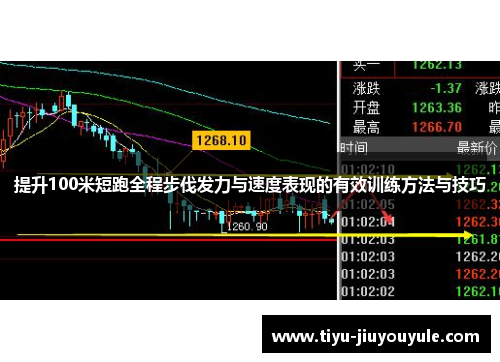 提升100米短跑全程步伐发力与速度表现的有效训练方法与技巧