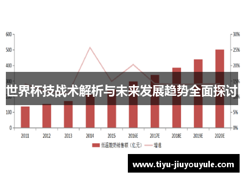 世界杯技战术解析与未来发展趋势全面探讨