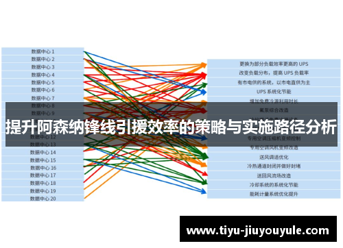 提升阿森纳锋线引援效率的策略与实施路径分析