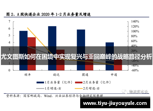 尤文图斯如何在困境中实现复兴与重回巅峰的战略路径分析