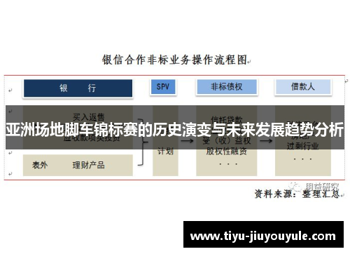 亚洲场地脚车锦标赛的历史演变与未来发展趋势分析