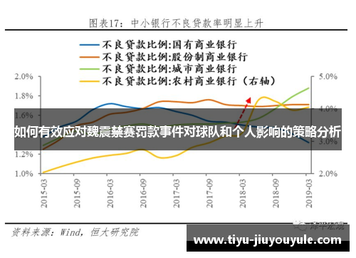 如何有效应对魏震禁赛罚款事件对球队和个人影响的策略分析