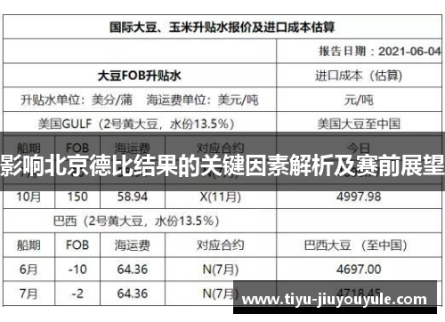 影响北京德比结果的关键因素解析及赛前展望