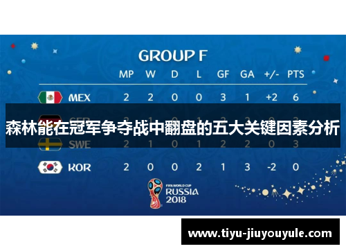 森林能在冠军争夺战中翻盘的五大关键因素分析