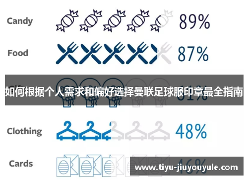如何根据个人需求和偏好选择曼联足球服印章最全指南