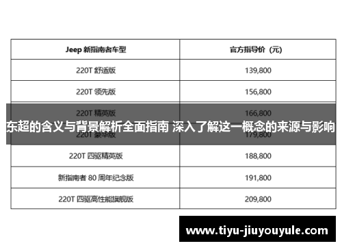 东超的含义与背景解析全面指南 深入了解这一概念的来源与影响