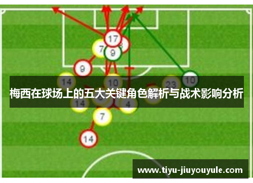 梅西在球场上的五大关键角色解析与战术影响分析