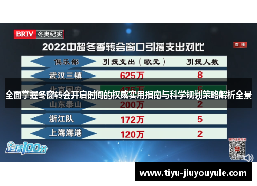 全面掌握冬窗转会开启时间的权威实用指南与科学规划策略解析全景